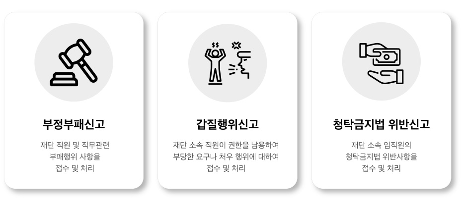 클린신고센터-부정부패신고,갑질행위신고,청탁금지법위반신고를 할 수 있습니다. 내용은 아래와 같습니다.